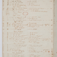 Asti, FCSA, 07-163, c. 2v