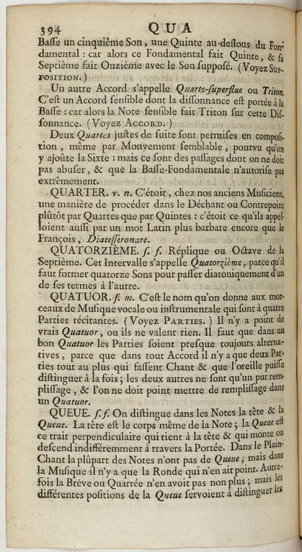 Dictionnaire de musique par Jean-Jacques Rousseau Dictionnaire de musique par Jean-Jacques Rousseau