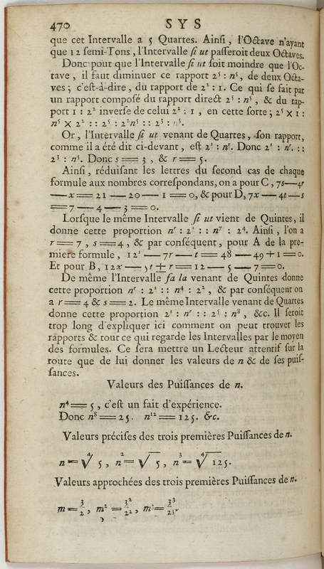 Dictionnaire de musique par Jean-Jacques Rousseau Dictionnaire de musique par Jean-Jacques Rousseau