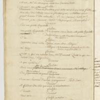 Manie des arts ou la Matinée à la mode (La), comédie en un acte et en prose