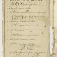 Maison de Molière (La), comédie en cinq actes et en prose