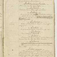 Maison de Molière (La), comédie en cinq actes et en prose