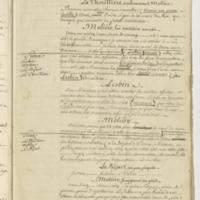 Maison de Molière (La), comédie en cinq actes et en prose