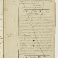 Maison de Molière (La), comédie en cinq actes et en prose