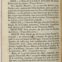 Dictionnaire de musique par Jean-Jacques Rousseau