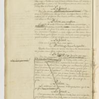 Maison de Molière (La), comédie en cinq actes et en prose