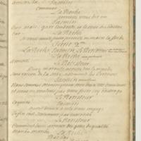 M. de La Rapinière, comédie en cinq actes