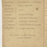 Bourgeoises de qualité (Les), comédie en cinq actes et en vers