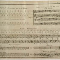 Dictionnaire de musique par Jean-Jacques Rousseau