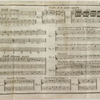 Dictionnaire de musique par Jean-Jacques Rousseau