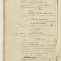 Maison de Molière (La), comédie en cinq actes et en prose