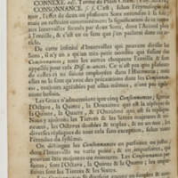 Dictionnaire de musique par Jean-Jacques Rousseau