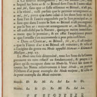 Dictionnaire de musique par Jean-Jacques Rousseau