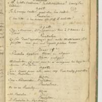 Impromptu de la folie (L'), ambigu comique