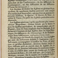 Dictionnaire de musique par Jean-Jacques Rousseau