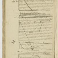 Maison de Molière (La), comédie en cinq actes et en prose