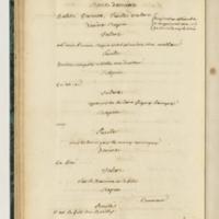 Rivaux d’eux-mêmes (Les), comédie en un acte et en prose