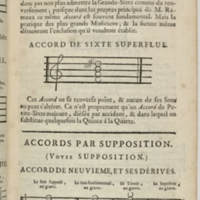 Dictionnaire de musique par Jean-Jacques Rousseau