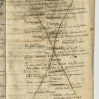 Philosophe marié (Le), comédie en cinq actes et en vers