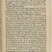 Dictionnaire de musique par Jean-Jacques Rousseau
