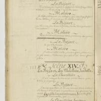 Maison de Molière (La), comédie en cinq actes et en prose