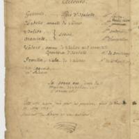 Dédit (Le), comédie en un acte et en prose