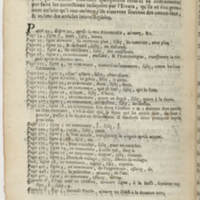 Dictionnaire de musique par Jean-Jacques Rousseau
