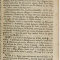 Dictionnaire de musique par Jean-Jacques Rousseau