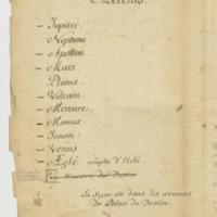 Momus fabuliste, ou les Noces de Vulcain, comédie en un acte et en prose