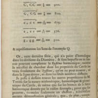 Dictionnaire de musique par Jean-Jacques Rousseau