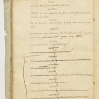 École des bourgeois (L’), comédie en trois actes et en prose avec un prologue