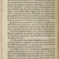 Dictionnaire de musique par Jean-Jacques Rousseau