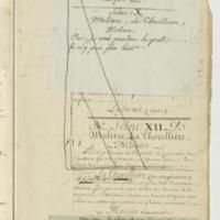 Maison de Molière (La), comédie en cinq actes et en prose