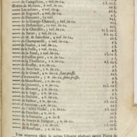 Dictionnaire de musique par Jean-Jacques Rousseau