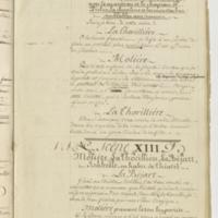 Maison de Molière (La), comédie en cinq actes et en prose