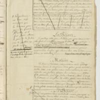 Maison de Molière (La), comédie en cinq actes et en prose