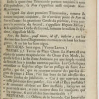 Dictionnaire de musique par Jean-Jacques Rousseau