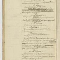 Maison de Molière (La), comédie en cinq actes et en prose