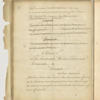 Brutus, tragédie en cinq actes et en vers