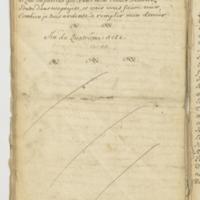 Ino et Mélicerte, tragédie en cinq actes et en vers