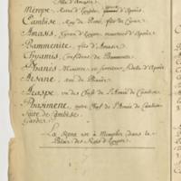 Nitetis, tragédie en cinq actes et en vers