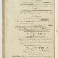 Maison de Molière (La), comédie en cinq actes et en prose