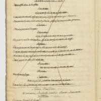 Médisant (Le), comédie en cinq actes et en vers