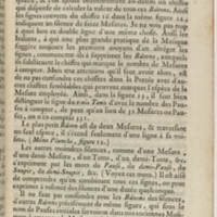 Dictionnaire de musique par Jean-Jacques Rousseau