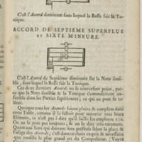 Dictionnaire de musique par Jean-Jacques Rousseau