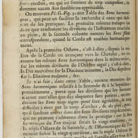 Dictionnaire de musique par Jean-Jacques Rousseau