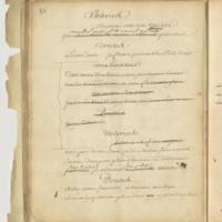 Brutus, tragédie en cinq actes et en vers