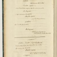 Rivaux d’eux-mêmes (Les), comédie en un acte et en prose