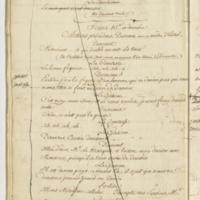 Manie des arts ou la Matinée à la mode (La), comédie en un acte et en prose