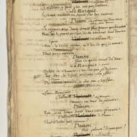 Philosophe marié (Le), comédie en cinq actes et en vers